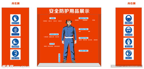 工地安全防護(hù)用品展示設(shè)計(jì)圖 室外廣告設(shè)計(jì)