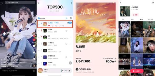 科來博2021年業績再創新高,中國內地市場增長強勁